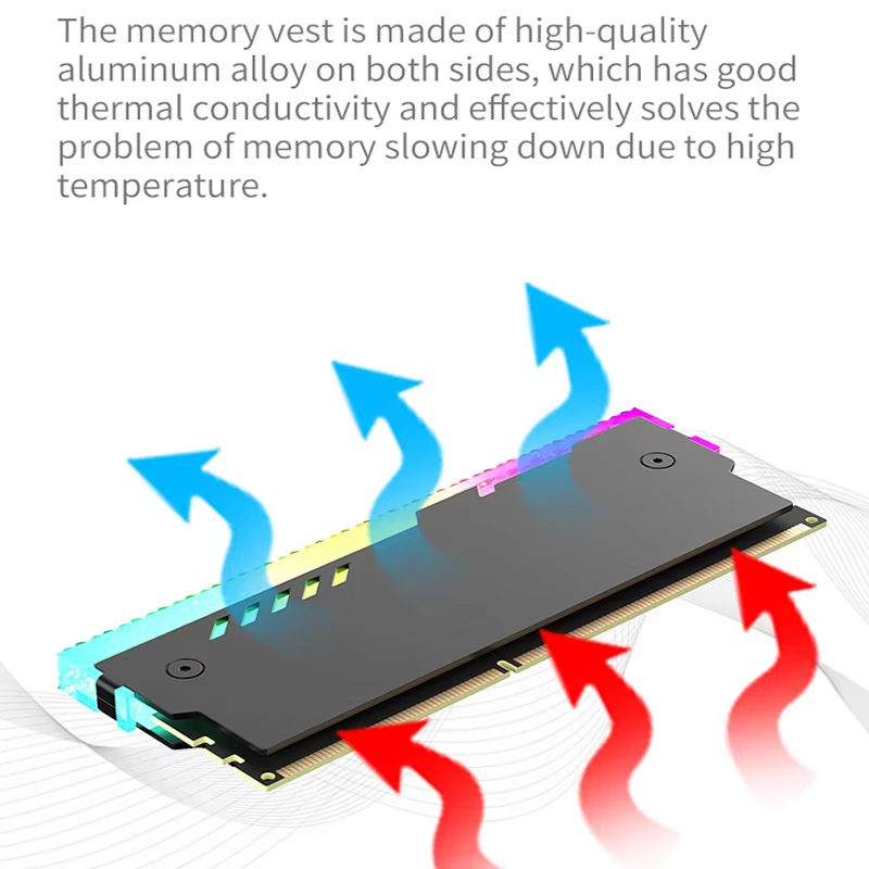 Memoria PC Dissipatore di calo - Ddr5 Memory recensione e prezzo