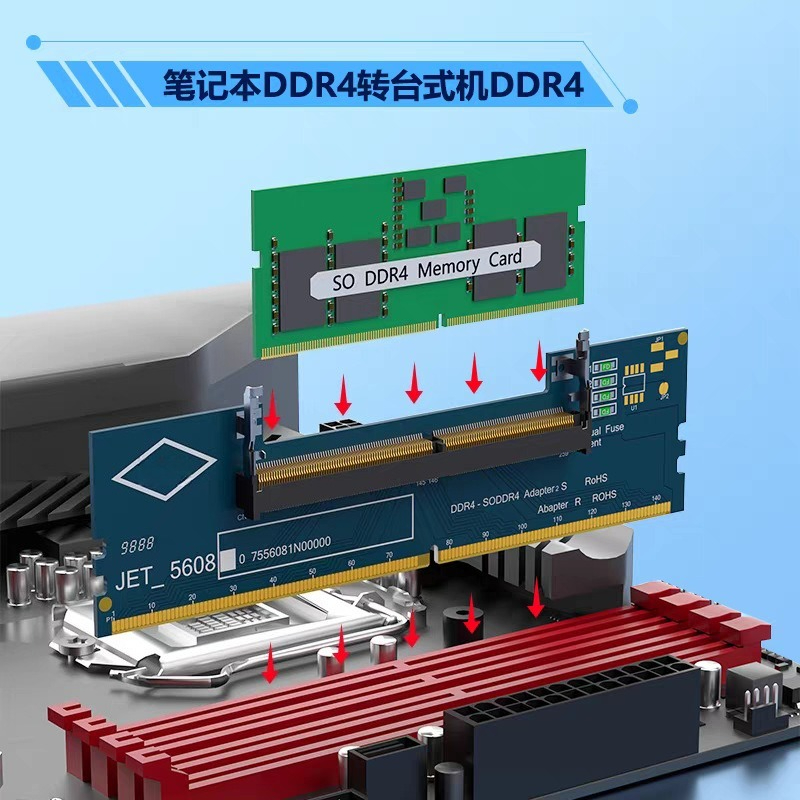 Scheda Adattatore da SO-DIMM a - Ddr5 Laptop Ram recensione e prezzo