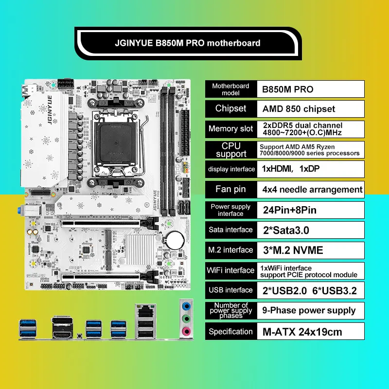 Set Scheda Madre JGINYUE B850M - Ddr5 16Gb 6000Mhz recensione e prezzo