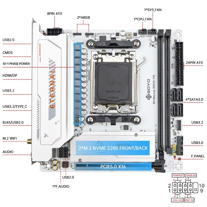 SY-B850ITX Scheda Madre WIFI6  - Ddr5 64Gb recensione e prezzo