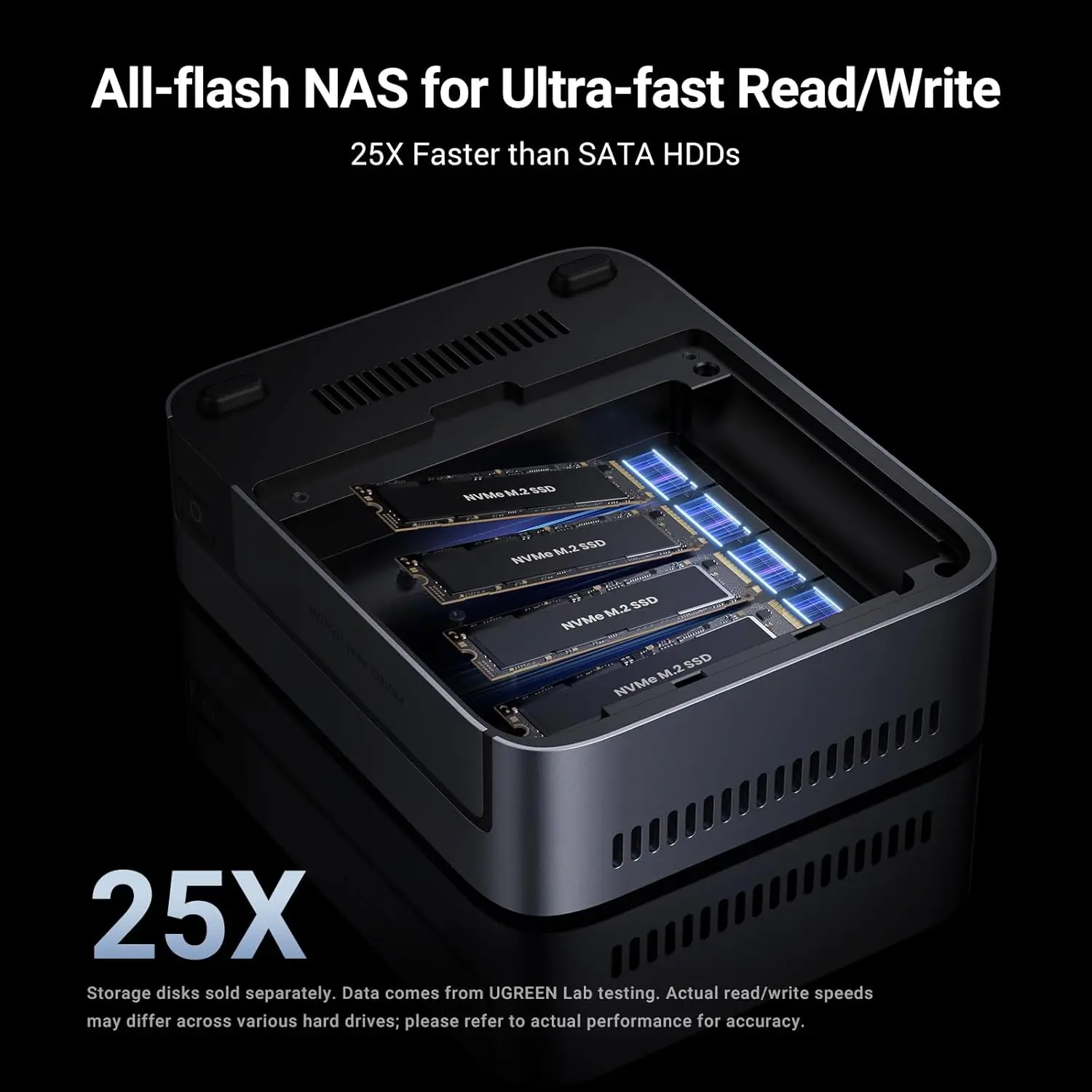 Applicabile a TLF UGREEN NASyn - Ddr5 8Gb recensione e prezzo